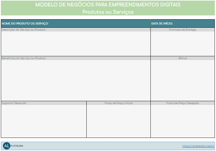 Como fazer um Plano de Negócios - Produtos ou serviços